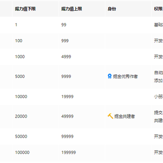 阴明于2019-05-09 10:21发布的图片