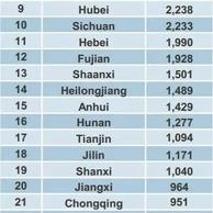 掘金话题小站于2019-05-09 11:35发布的图片