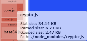 crypto优化后