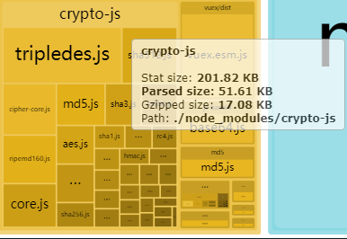 crypto优化前