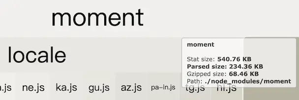 moment优化前