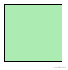 React uses SVG vector diagrams elegantly - Moment For Technology