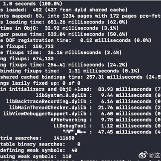 知识小集于2019-05-09 18:11发布的图片