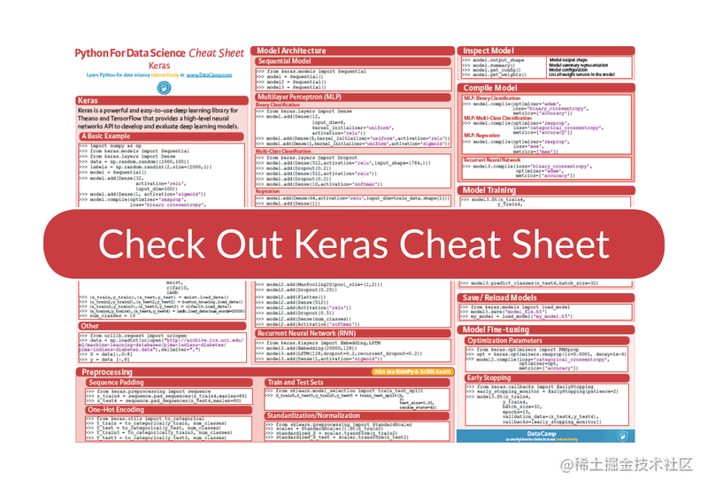 Keras Checklist: Building neural networks in Python - Moment For Technology