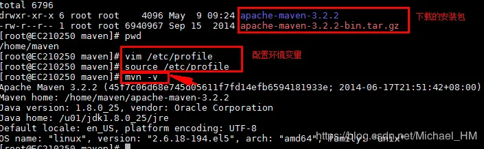 Maven安装成功