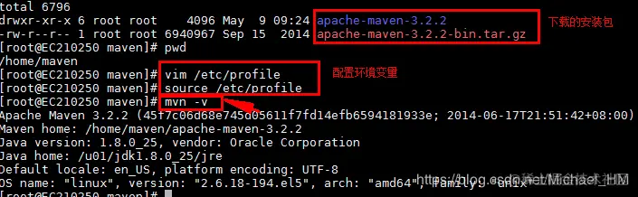 Maven安装成功