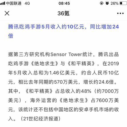 Fundebug于2019-06-10 09:31发布的图片