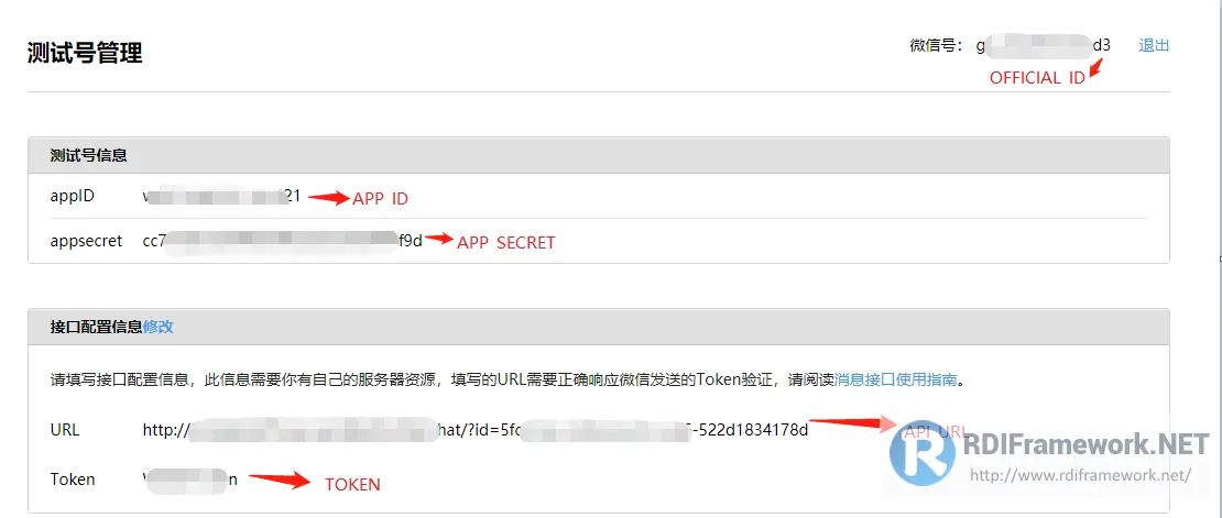 微信公众号相关核心数据项