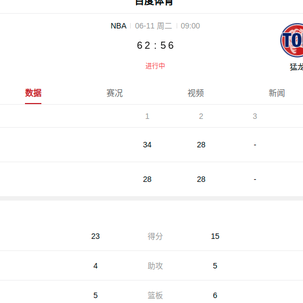 我是大卫于2019-06-11 10:30发布的图片