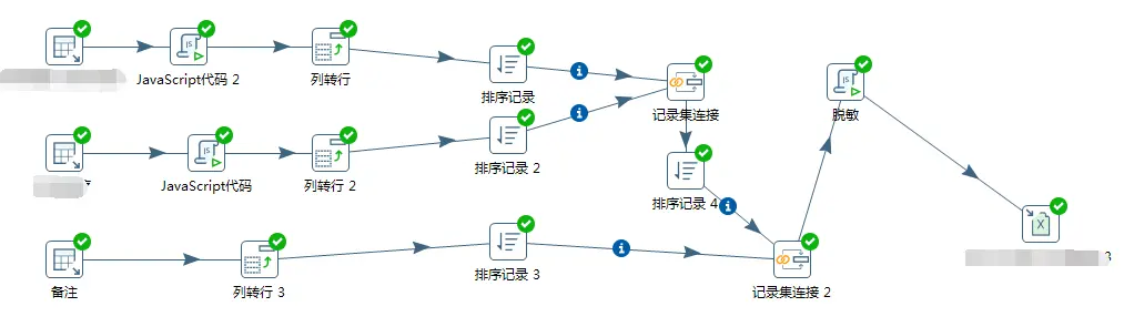 实际应用呈现图