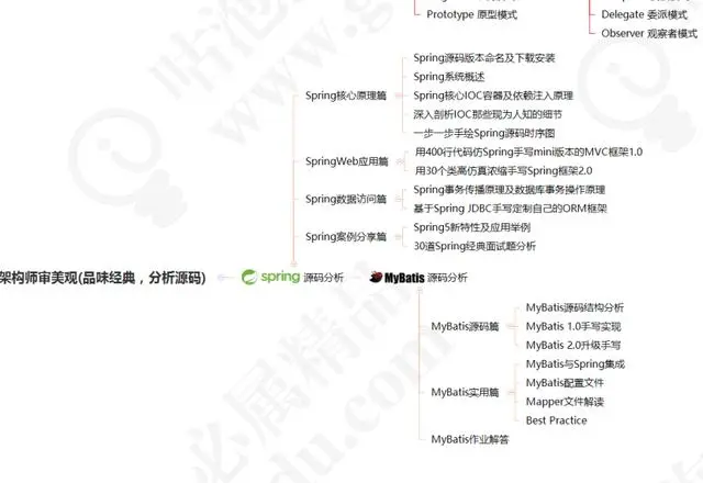 备战三个月，当阿里offer到手时泪流满面