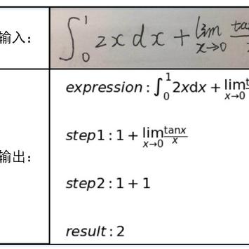 GitHubDaily于2019-06-12 08:52发布的图片