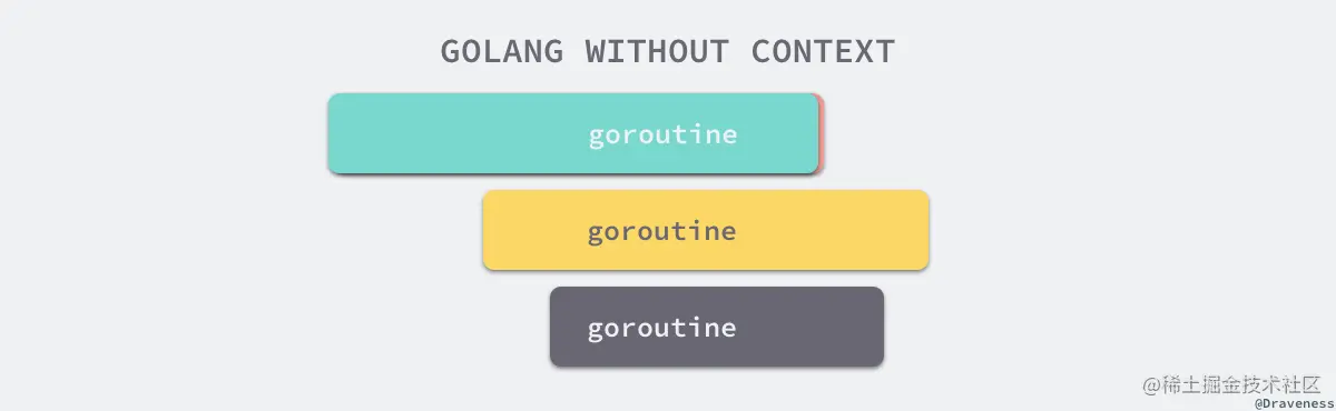 golang-without-context