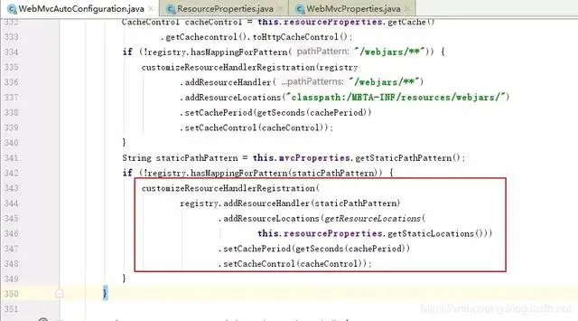 Spring Boot 中的静态资源到底要放在哪里？
