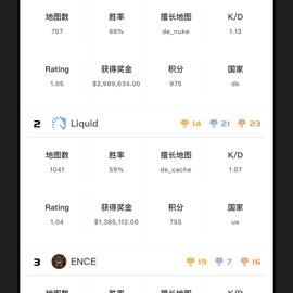 Assur于2019-06-12 15:25发布的图片