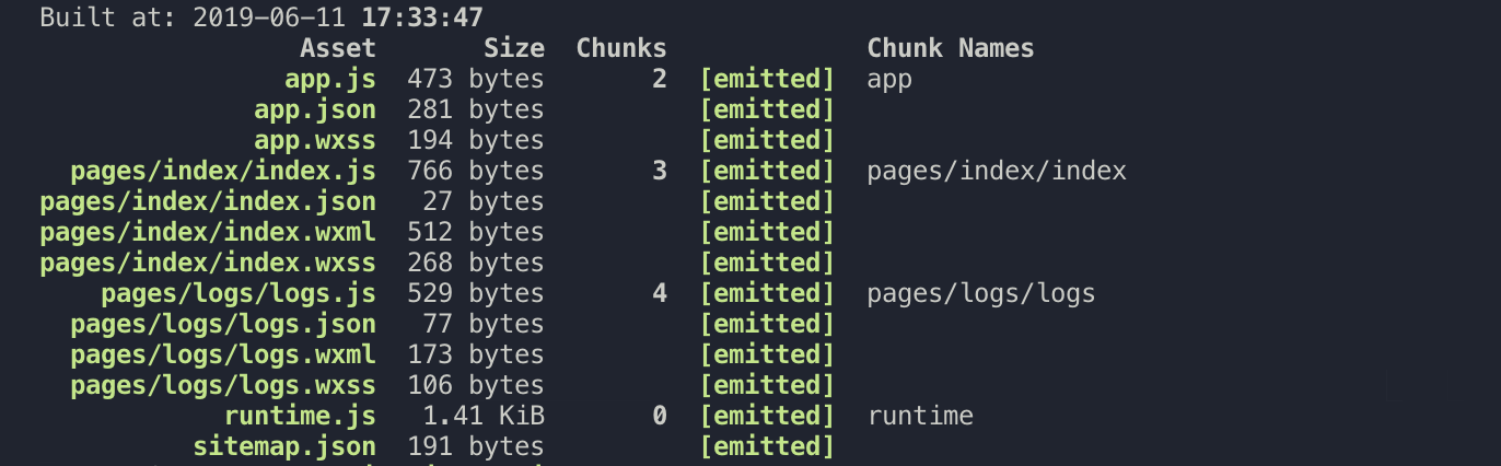 npx webpack --mode=production