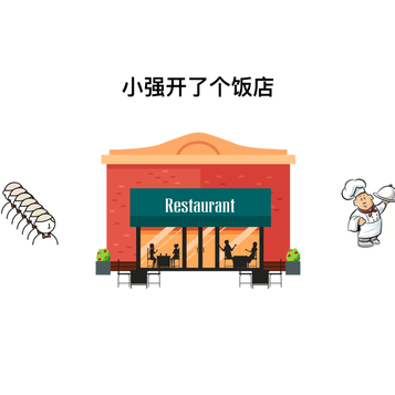 SH的全栈笔记于2019-06-12 16:28发布的图片