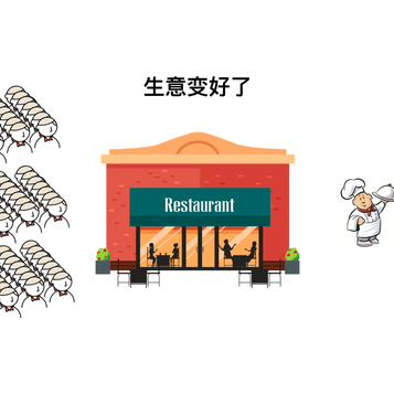 SH的全栈笔记于2019-06-12 16:28发布的图片