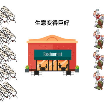 SH的全栈笔记于2019-06-12 16:28发布的图片