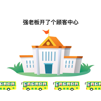 SH的全栈笔记于2019-06-12 16:28发布的图片