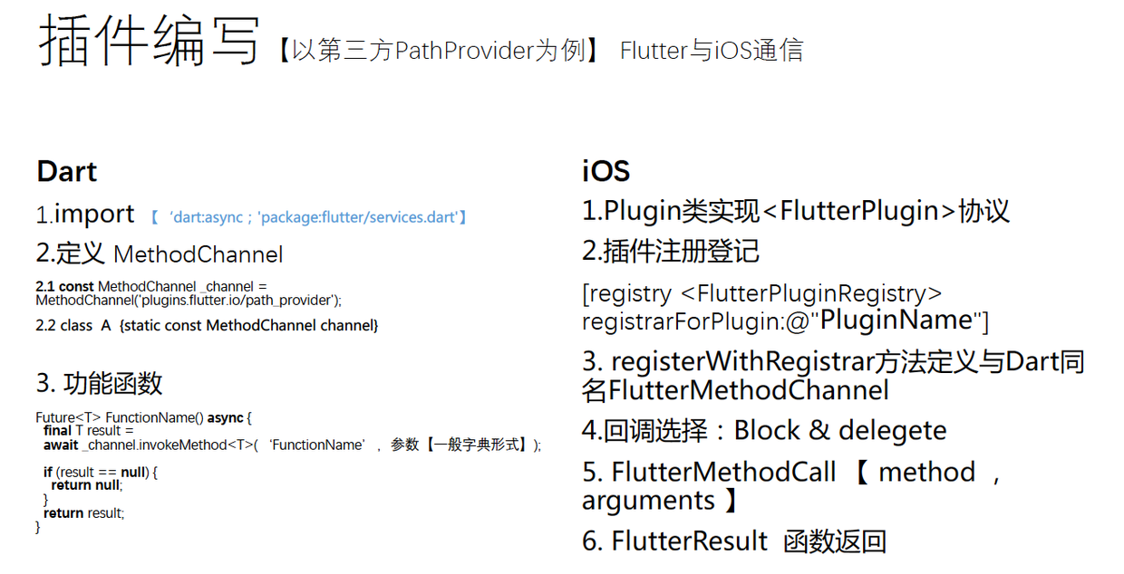 iOS-Flutter插件_pdf.png