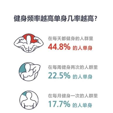 数据图表控于2019-06-12 18:49发布的图片