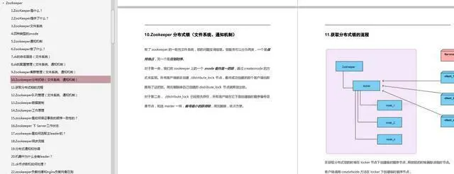 Java面试高频题精选300道，一份通往阿里的必备指南（pdf文档）