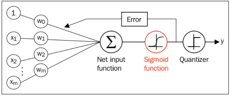 Snipaste_2019-06-13_15-25-01.png