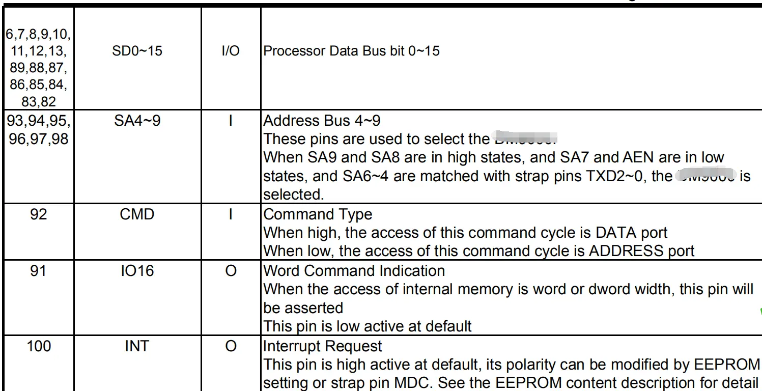 TCP 协议简单说明