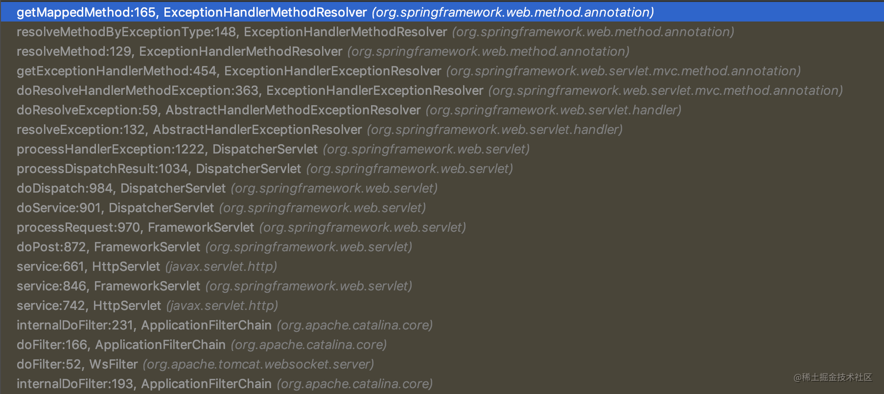 Order of execution of ExceptionHandler - Moment For Technology