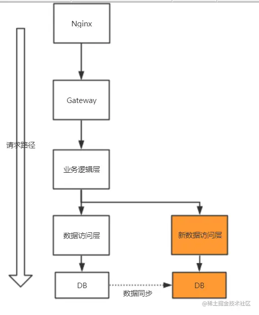 1560434904604.png