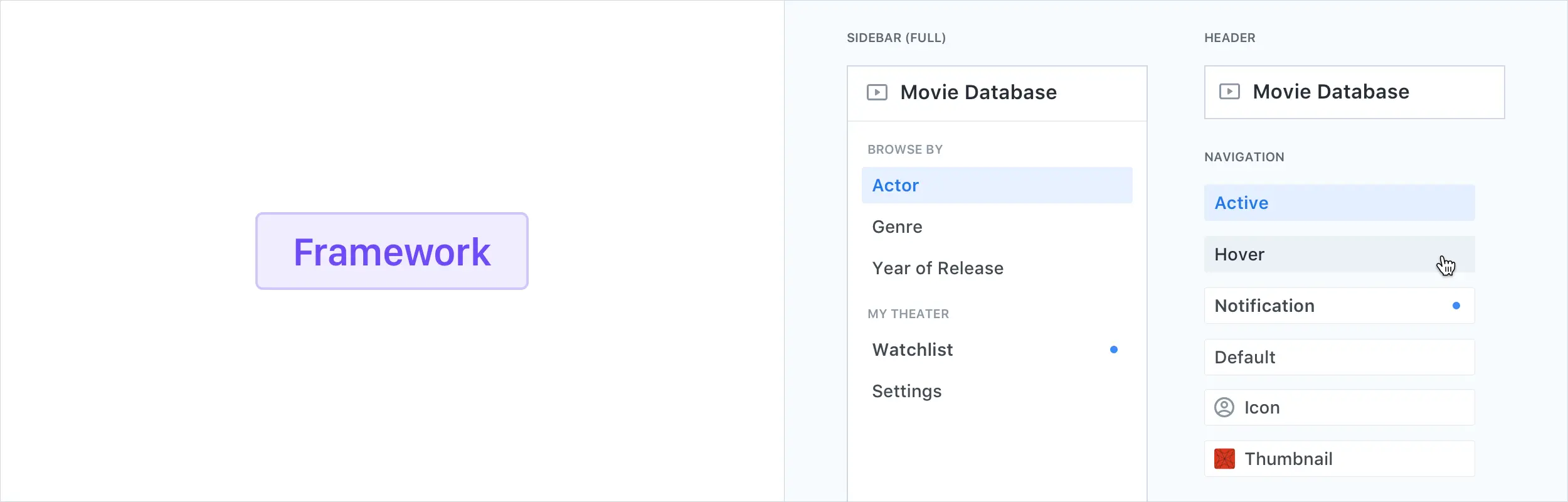 框架由一个共同的目的定义