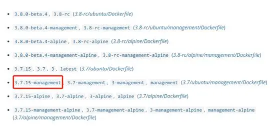 资深架构师手写教你使用Docker安装RabbitMQ（SpringCloud）