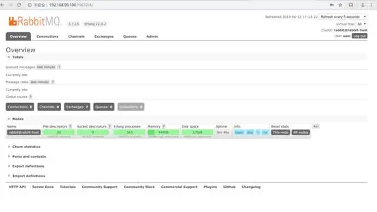 资深架构师手写教你使用Docker安装RabbitMQ（SpringCloud）