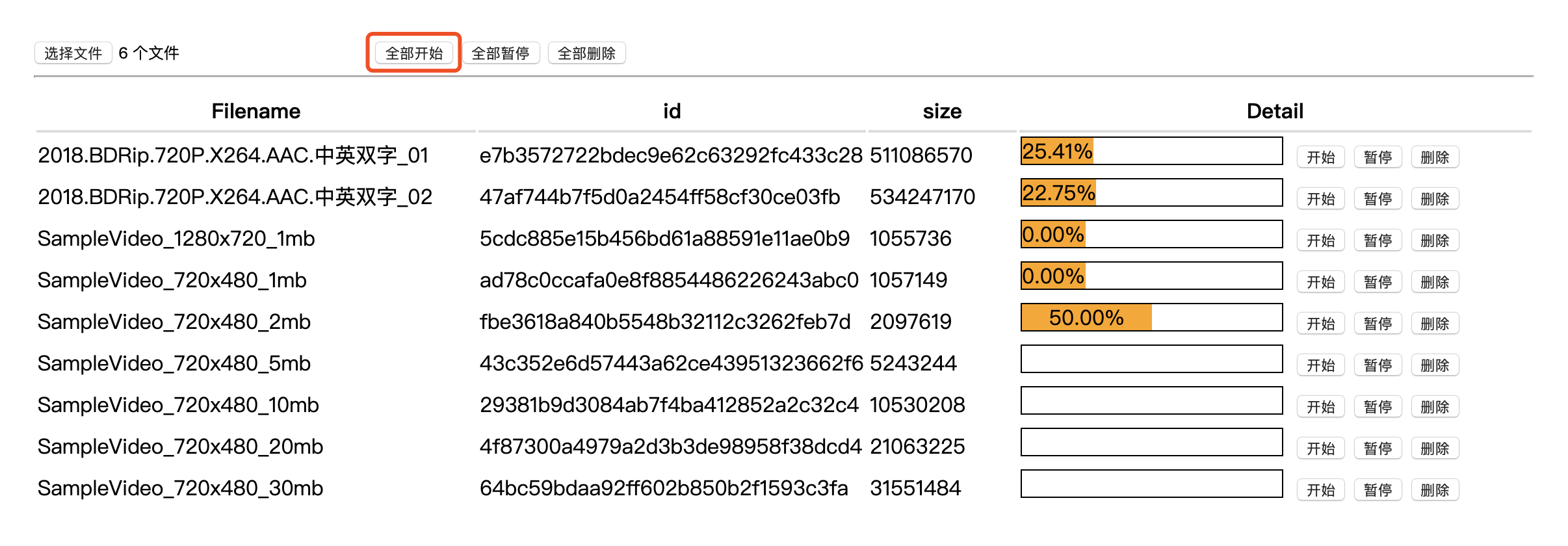 demo 截图（全部开始）