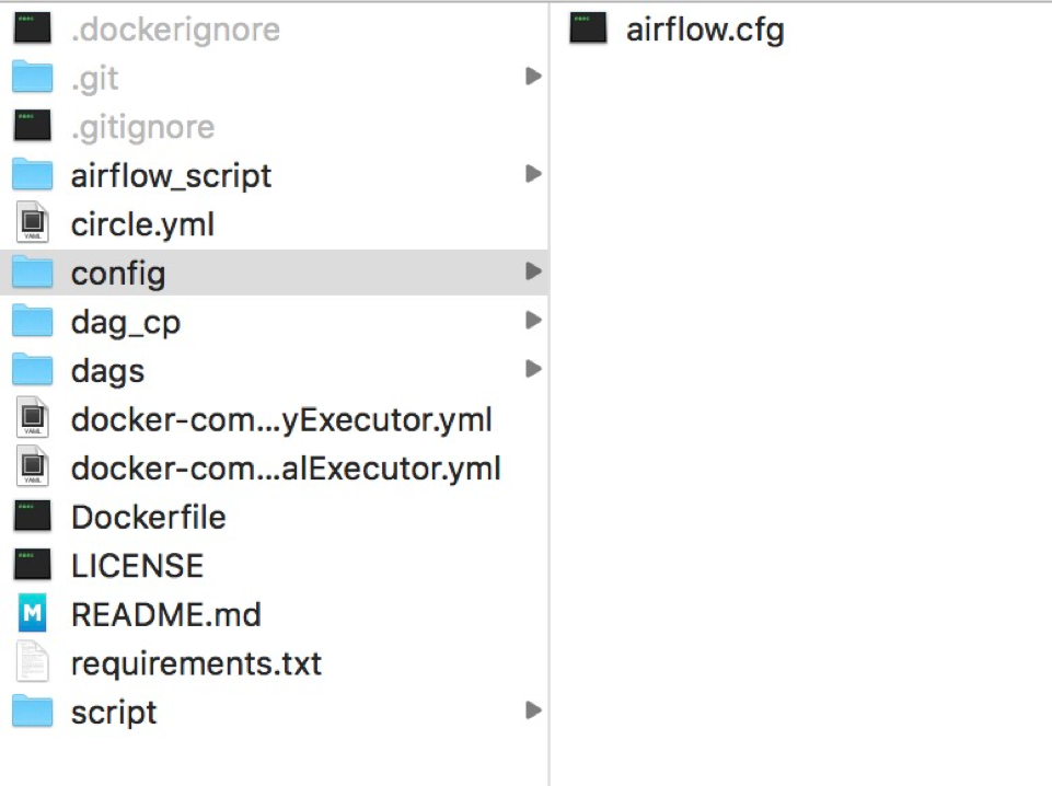 airflow-origin-structure