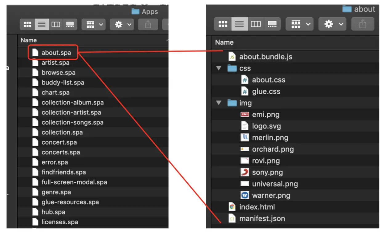 Spotify 的微前端方式