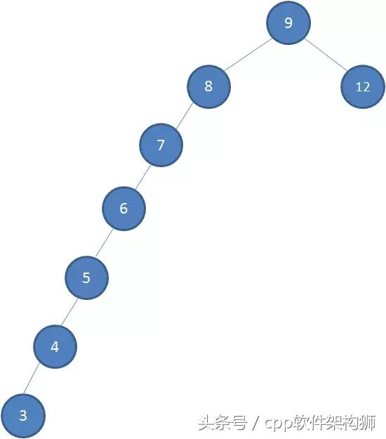 5ceb56e0e8c9d90083