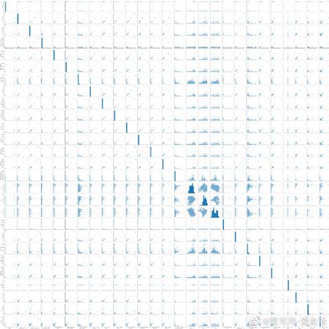 爱可可爱生活于2019-06-16 12:18发布的图片