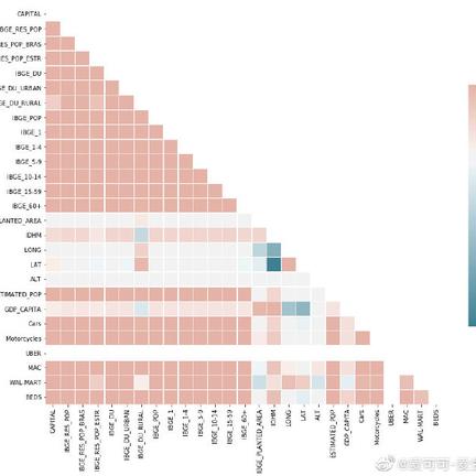 爱可可爱生活于2019-06-16 12:18发布的图片