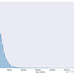 爱可可爱生活于2019-06-16 12:18发布的图片