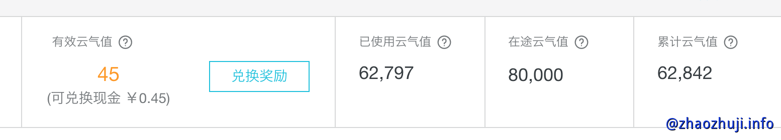 image-20190616235009159