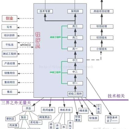 mhlo于2019-06-17 13:15发布的图片