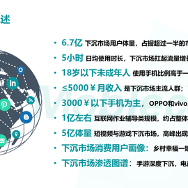 MobTech开发者于2019-06-17 14:59发布的图片