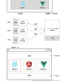 wubaiqing于2019-06-17 17:12发布的图片
