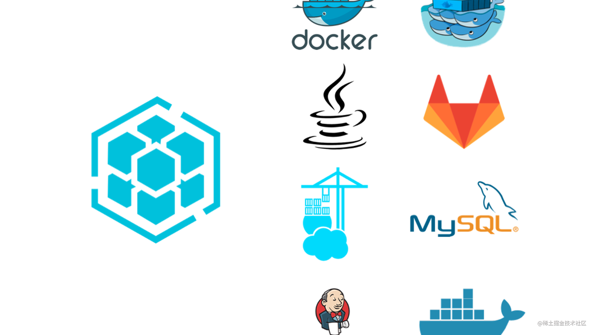 聊聊微服务集群当中的自动化工具