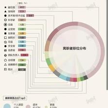 卢松松博客于2019-06-17 17:53发布的图片