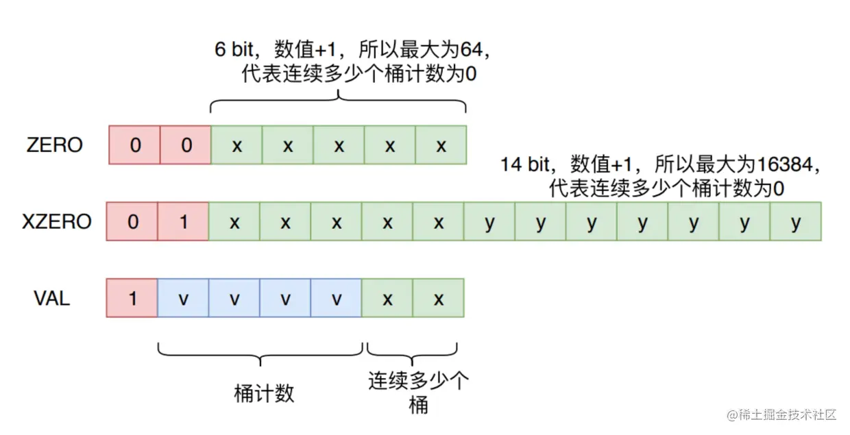 示意图