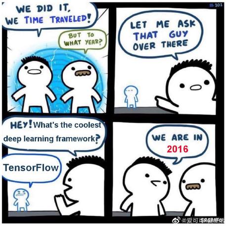 爱可可爱生活于2019-06-18 08:12发布的图片