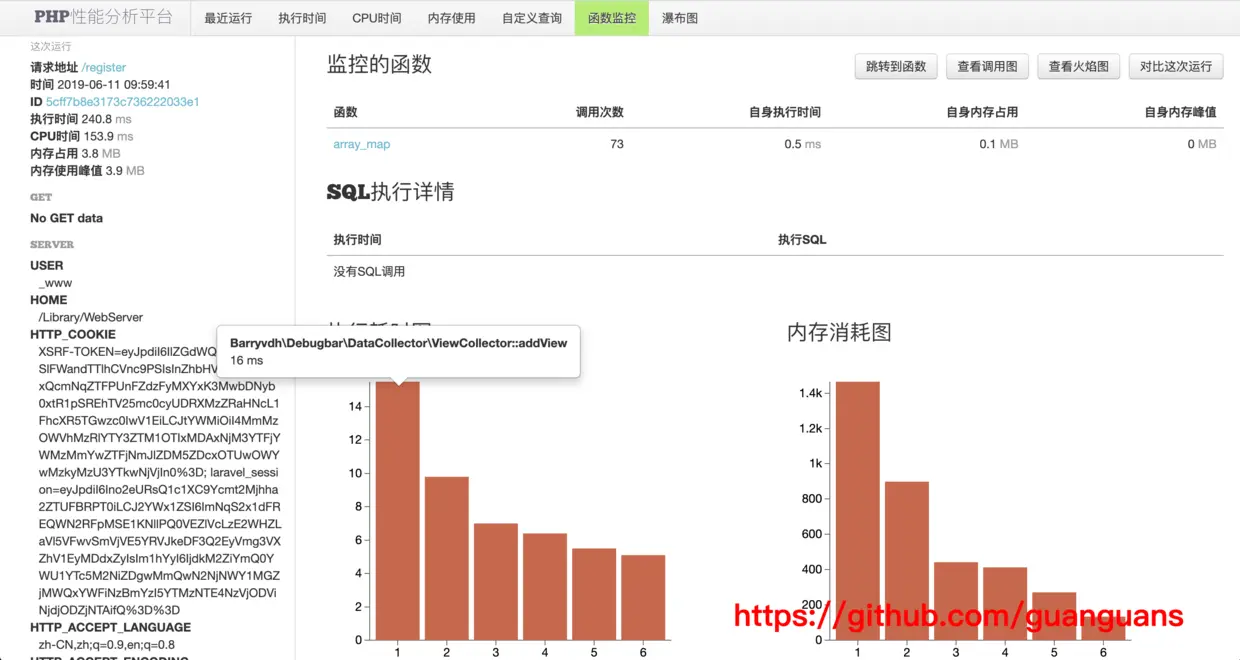 函数监控